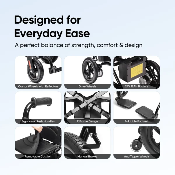 04-LW_54963773-ff8d-42ad-8f37-78af29bfe695 Frido Foldable Electric Wheelchair