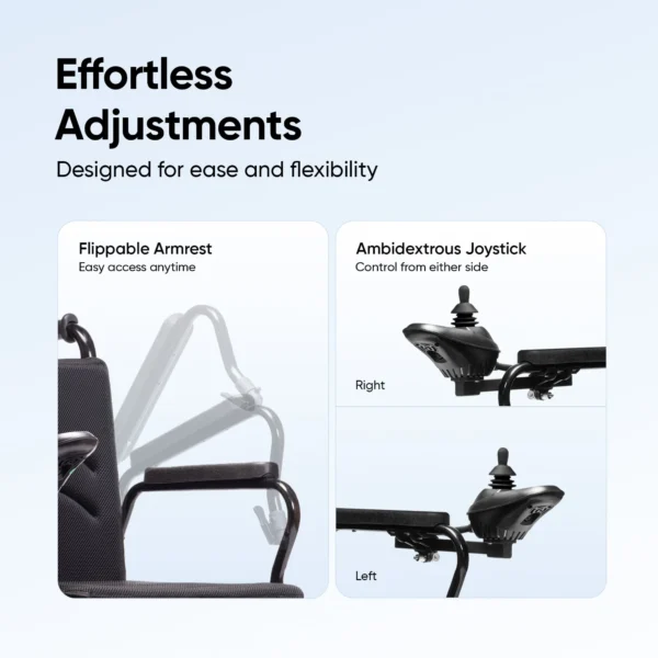 05-LW Frido Foldable Electric Wheelchair