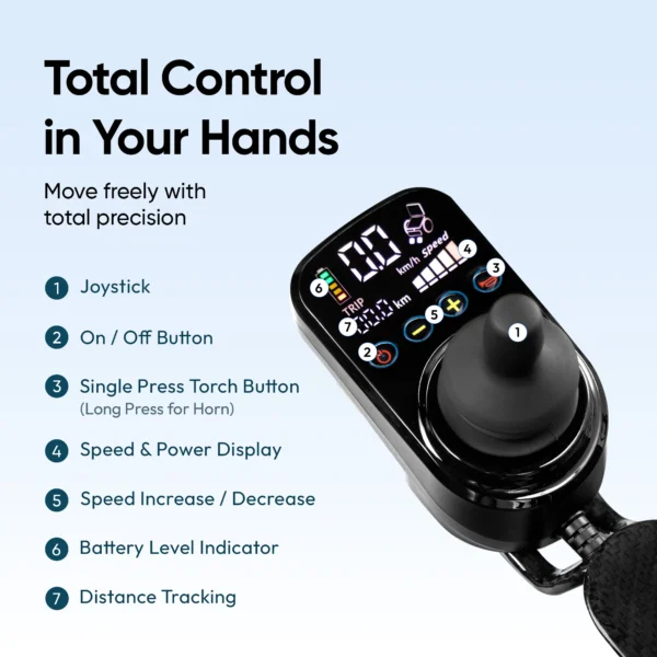 EWC-04_203bb1bb-c20d-48c8-a9da-e5352e86b261 Frido Carbon Fiber Electric Wheelchair