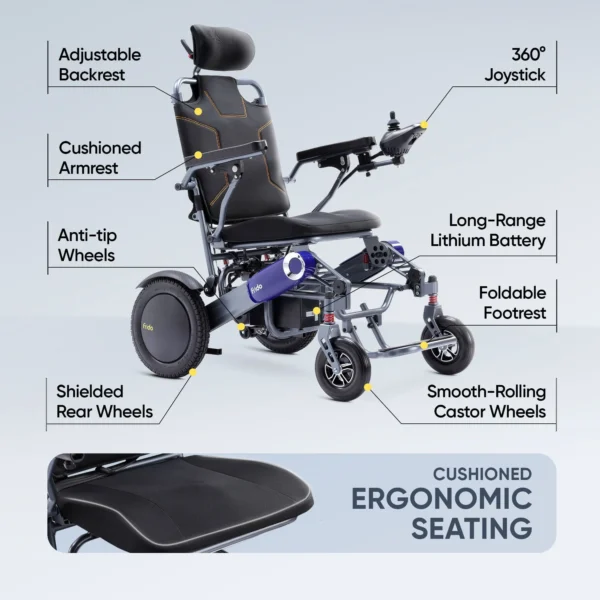 PPEWC_11 Frido Prime Plus Electric Wheelchair