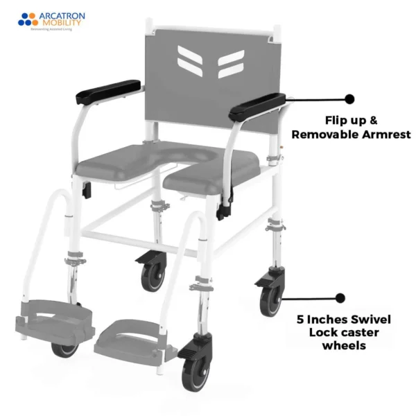 fpa_3 Prime FPA007 | Attendant Propelled Shower Commode Wheelchair