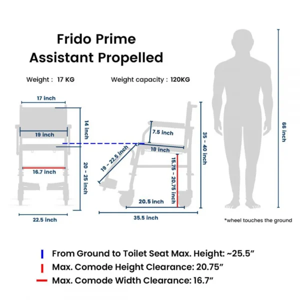 frido-prime-fpa007-dimension-representation-update_1 Prime FPA007 | Attendant Propelled Shower Commode Wheelchair