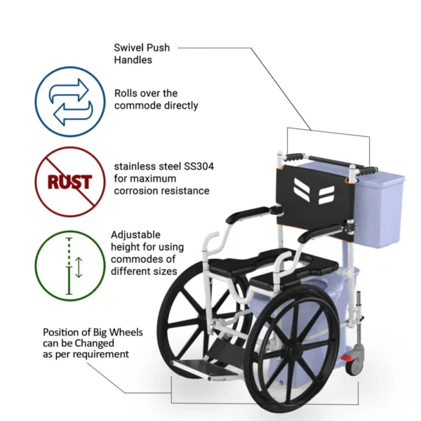 GO Self Propelled | Travel and Shower Commode Wheelchair