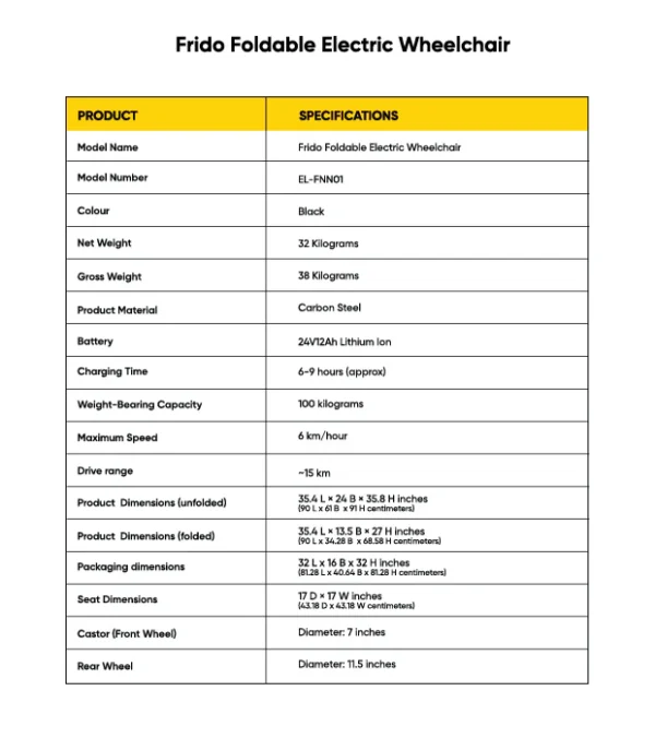 table_spec-02_1 Frido Foldable Electric Wheelchair